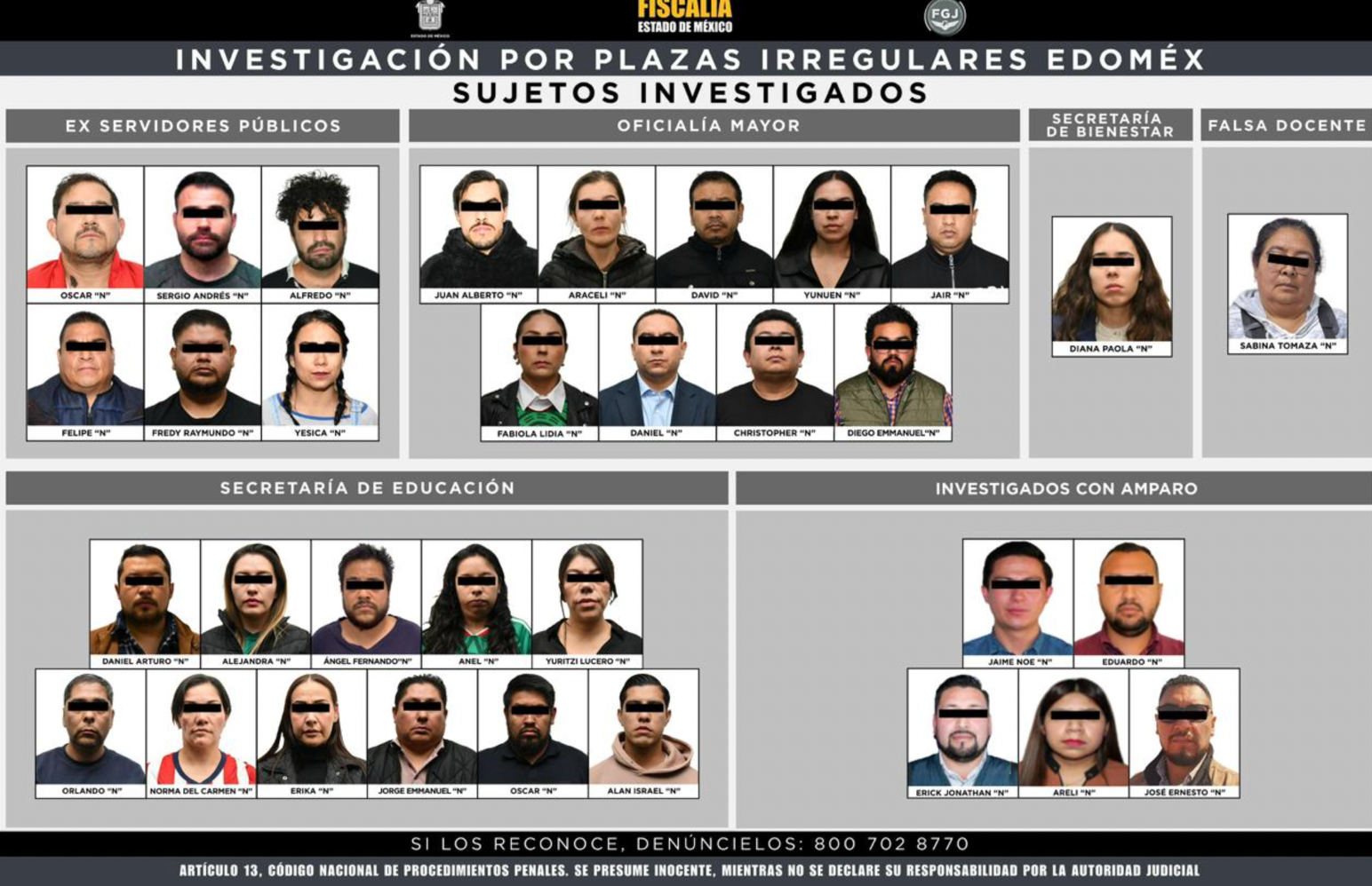 Noticia